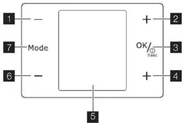 1 7 Mode 6 + 2 OK/ 5sec 3 + 4 5