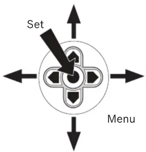 Set Menu