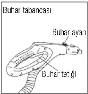 Arçelik K 7800 Y - Buhar tabancası - 1