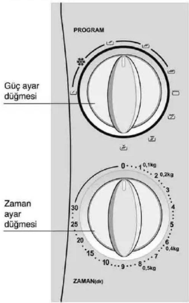 Arçelik MD 565 S - Cihazınızın Tanımı - 1
