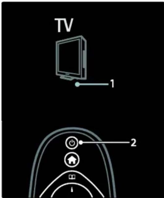 TV 1 2