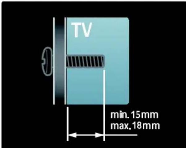 TV min. 15mm max. 18mm