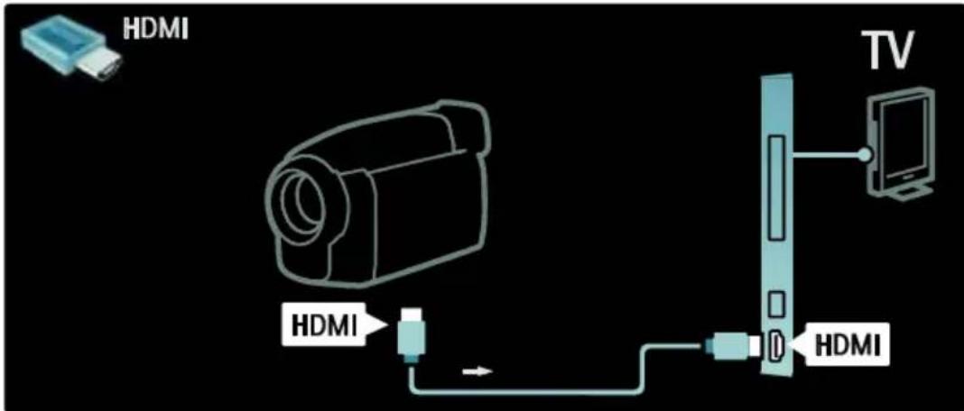 HDMI HDMI HDMI TV HDMI