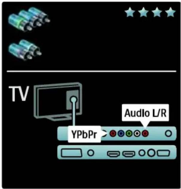 TV YPbPr Audio L/R