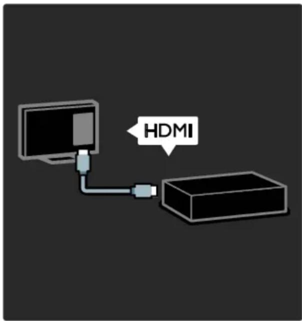 HDMI