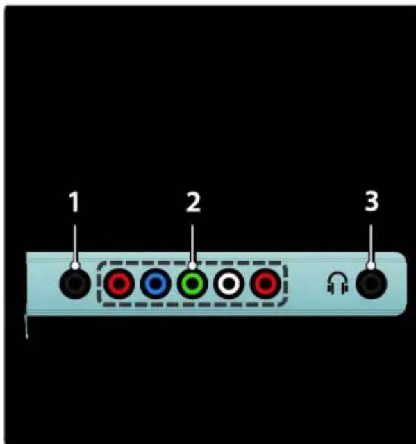1 2 3