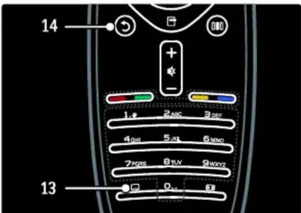 14 + - 1. e 2 ABC 3 DEC 4 GUI 5 .kg 6 MNC 7 POS 8 TUV 9 WOZ 13