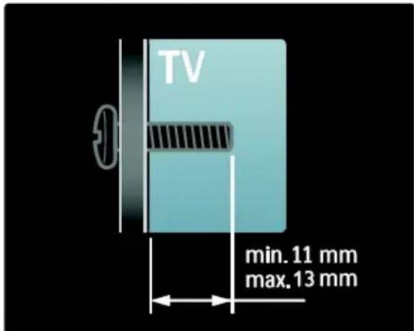 TV min. 11 mm max. 13 mm