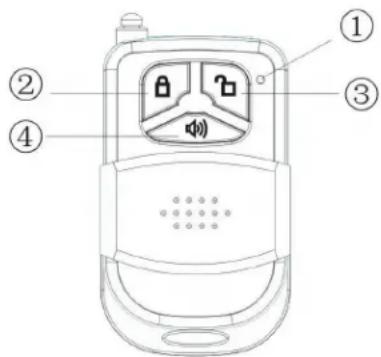 Guardset KS-13E - Özellikleri: - 1