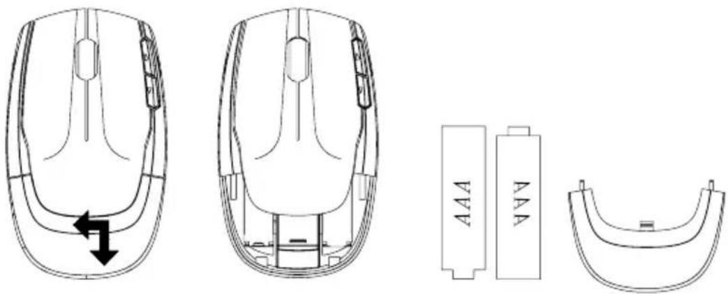 Piranha Aigle M Type - Pillerin Fareye (Mouse) Takılması - 1