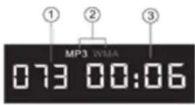 ① ② ③ MP3 WMA 073 00:06