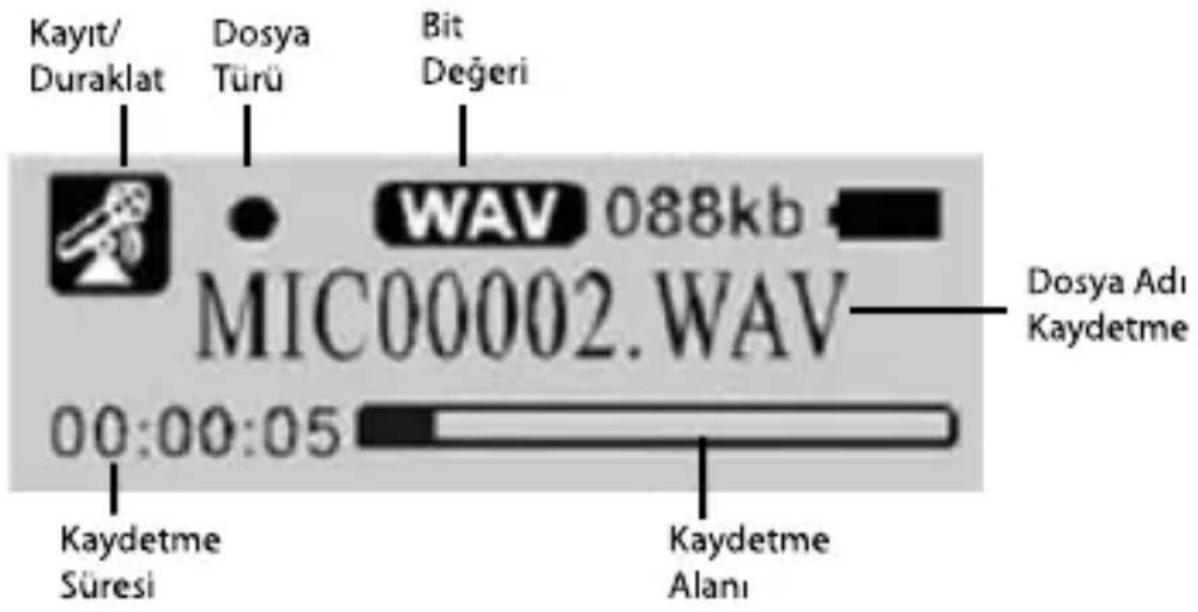 Kayıt/ Duraklat Dosya Türü Bit Değeri WAV 088kb MIC00002.WAV Dosya Adı Kaydetme 00:00:05 Kaydetme Süresi Kaydetme Alanı