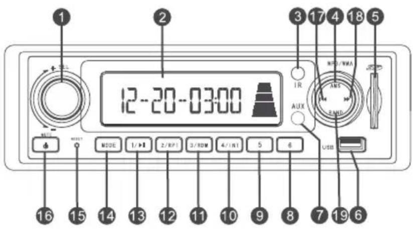 1 2 3 17 4 18 5 12-20-03:00 MODE 1/▶ 2/RPT 3/RDM 4/INT 5 6 USB 16 15 14 13 12 11 10 9 8 7 19 6