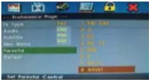 TV Type Audio Subwoo Live: Mamma Parental Default 1. 740-545 2. 6 3. 100 4. 100, 80 5. 100 6. 100, 100 7. 100, 100 8. Alt/Alt Set Parental Control