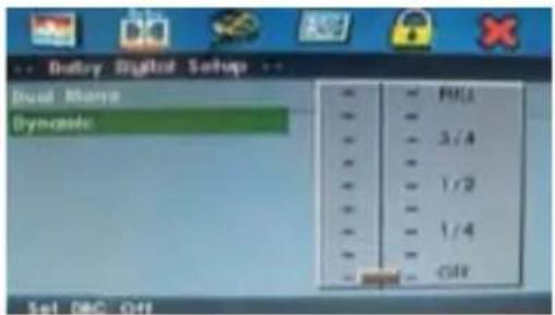 Dual Mode Dynamic - - 1/4 - - 3/4 - - 1/2 - - 1/4 - - -0.0000 Set OBC Off