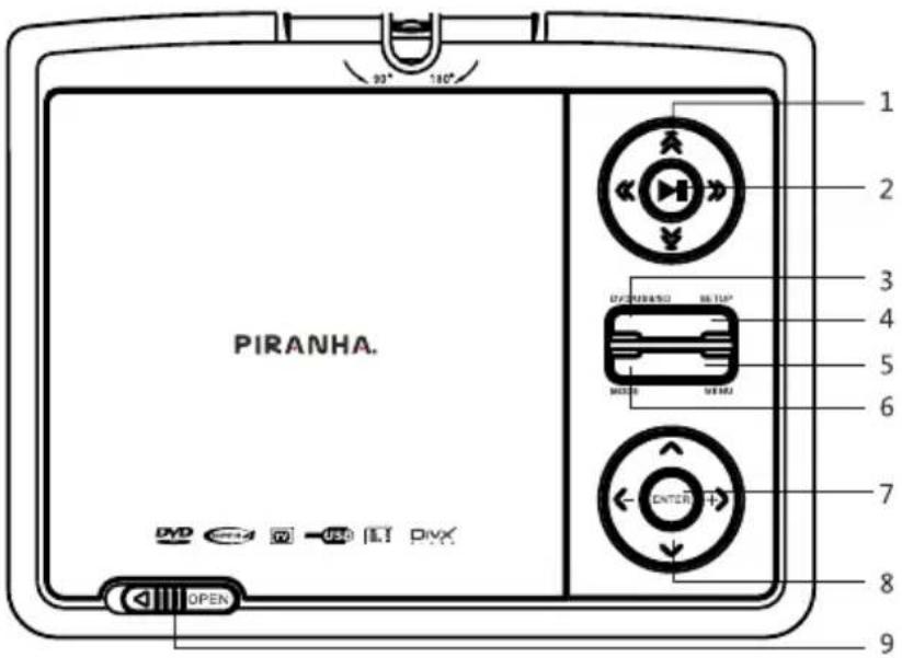 PIRANHA. DVD OPEN 1 2 3 4 5 6 7 8 9