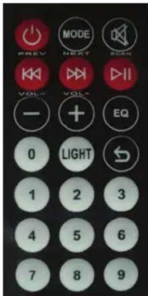 PREV MODE NEXT SCAN VOL- VOL* EQ 0 LIGHT 1 2 3 4 5 6 7 8 9