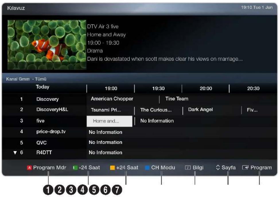 SAMSUNG 32D4003 - Kullanım Kılavuzu - 1