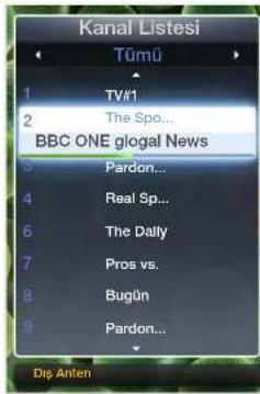 Kanal Listesi Tümü 1 TV#1 The Spo... 2 BBC ONE global News 3 Pardon... 4 Real Sp... 6 The Daily 7 Pros vs. 8 Bugün 9 Pardon... Dij Anten
