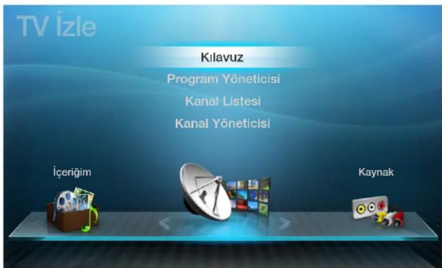 TV İzle Kılavuz Program Yöneticisi Kanal Listesi Kanal Yöneticisi İçeriğim Kaynak