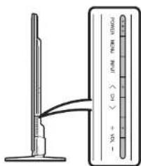 SHARP LC-70LE836S - Uzaktan kumanda ünitesini kullanmadan çalıştırma - 1
