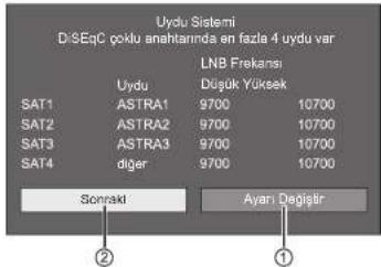 Uydu Sistemi D:\SEqC çoklu anahtarında en fazla 4 uydu var LNB Frekansı Uydu Düşük Yüksek SAT1 ASTRA1 9700 10700 SAT2 ASTRA2 9700 10700 SAT3 ASTRA3 9700 10700 SAT4 diğer 9700 10700 Sonraki Ayari Değlir ②①