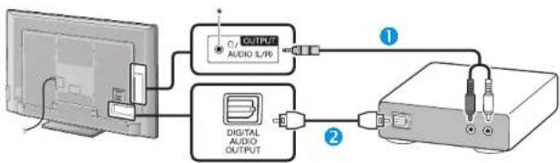 SHARP LC-70LE836S - Hoparlör/amplifikatör bağlantısı - 1