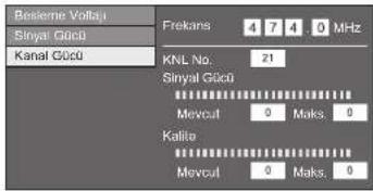 Besieme Voltaju Sinyal Gudi Kanal Gudi Frekans 4 7 4 0 MHz KNL No. 21 Sinyal Gudi Mevout 0 Maks. 0 Kaliwe Mevout 0 Maks. 0