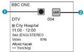 BBC ONE DTV City Hospital 11:00 - 12:00 Ses (ENG) STEREO Video 576i Altyaz/Kapali >> Yeni bigi