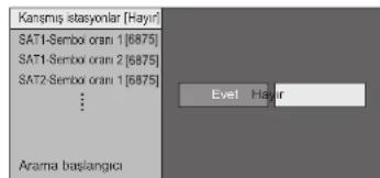 Kanışmiş stayonlar [Hayır] SAT1-Serbo oranı 1 [6875] SAT1-Serbo oranı 2 [6875] SAT2-Serbo oranı 1 [6875] ... Evel Hayır Arama başlangıcı