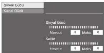 Sinyal Guci Kanal Guci Sinyal Guci Mevcut 0 Maks. 0 Kaliye Mevcut 0 Maks. 0