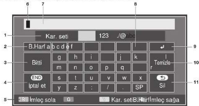 6 7 B 1 Kar. seti 123 ./@abc B.Harf a b c d e f Bitti g h i j k l m n o p q r Temizle END s t u v w x iptal et y z : / . SP Sil -R Imleç sola G Kar. setiB.Harflmleç saga