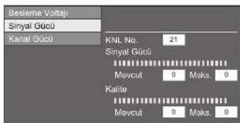 Besleme Voltajı Sinyal Güçü Kanal Güçü KNL No. 21 Sinyal Güçü Mevcut 0 Maks. 0 Kalife Mevcut 0 Maks. 0