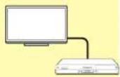 SHARP LC-70LE836S - Genel bağlantı bilgileri (Sayfa 24–29) - 1