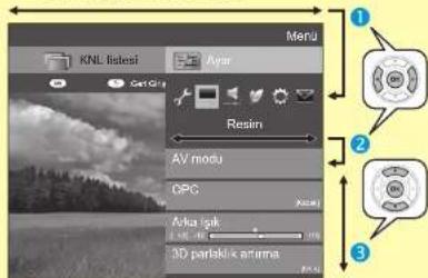 Menu KNL Babasi Avon Carri City Resim AV modu OPC Avka 1gak 3D parlsik airima