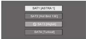 SAT1 [ASTRA 1] SAT2 [Hot Bird 13E] SAT3 [Hipbin] SAT4 [Turksat]