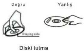 Değru Yanlış Playing side Diski tutma