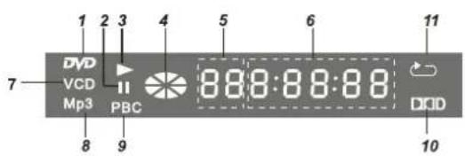 GoldMaster D-915 - Kullanma Öncesi Hazırlık - 3