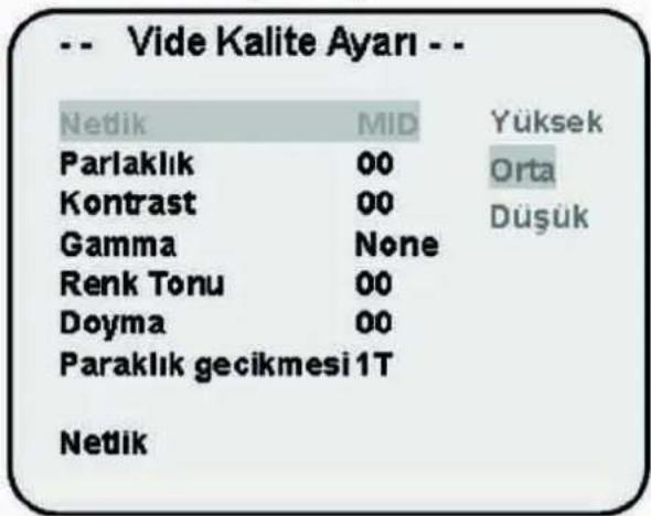 -- Vide Kalite Ayari -- Netlik MID Yüksek Parlaklık 00 Orta Kontrast 00 Düşük Gamma None Renk Tonu 00 Doyma 00 Paraklık gecikmesi 1T Netlik