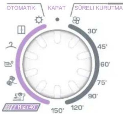 VESTEL KMP-XL 7500 - Ekran - 1