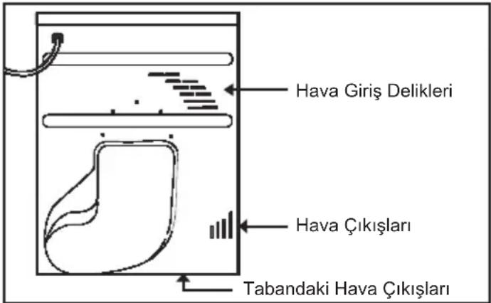 VESTEL KMP-XL 7500 - Ayakların Ayarlanması - 2