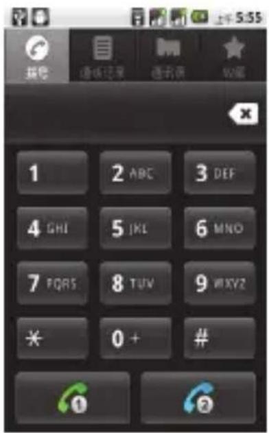 1 ABC 3 DEF 4 GHI 5 IKI 6 MNO 7 FQRS 8 TUV 9 XYZ2 * 0 + # ① ②