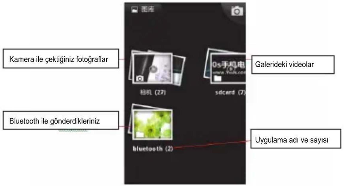 Kamera ile çektiğiniz fotoğraflar Bluetooth ile gönderdikleriniz 相机 (27) sdicard (7) 0s手机电 Galerideki videolar bluetooth (2) Uygulama adı ve sayısı