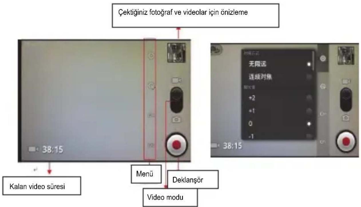 Çektiğiniz fotoğraf ve videolar için önizleme 38:15 Kalan video süresi Menü Deklanşör Video modu 38:15 无限定 连续对焦 +2 +1 0 -1