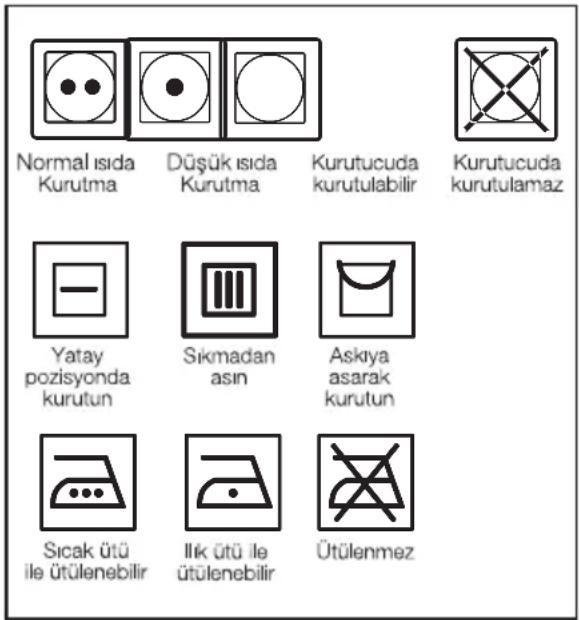 Normal isida Kurutma Düşük isida Kurutma Kurutucuda kurutulabilir Kurutucuda kurutulamaz Yatay pozisyonda kurutun Sikmadan asın Askiya asarak kurutun Sıcak ütü ile ütülenebilir İlk ütü ile ütülenebilir Ütülenmez
