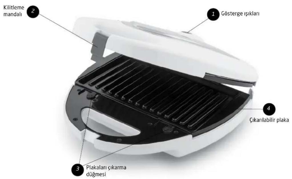 Homend Toastbuster 1306 - Tost makineniz hangi parçalardan oluşuyor? - 1