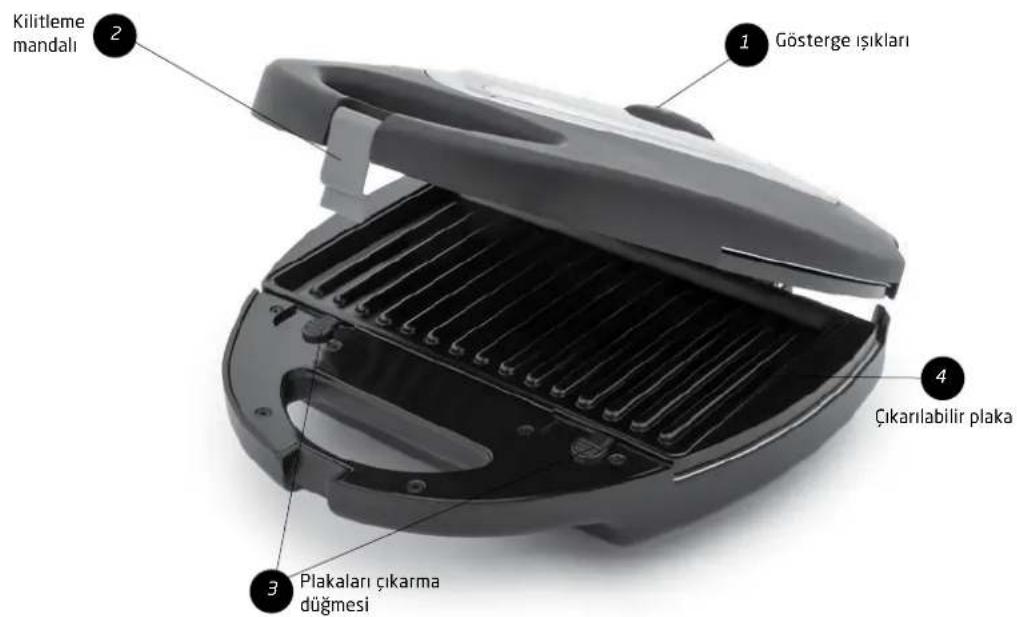 Homend Toastbuster 1307 - Tost makineniz hangi parçalardan oluşuyor? - 1