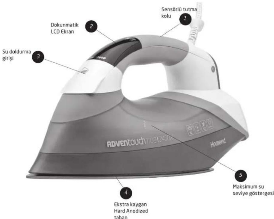 Homend Adventouch 1109 - 3