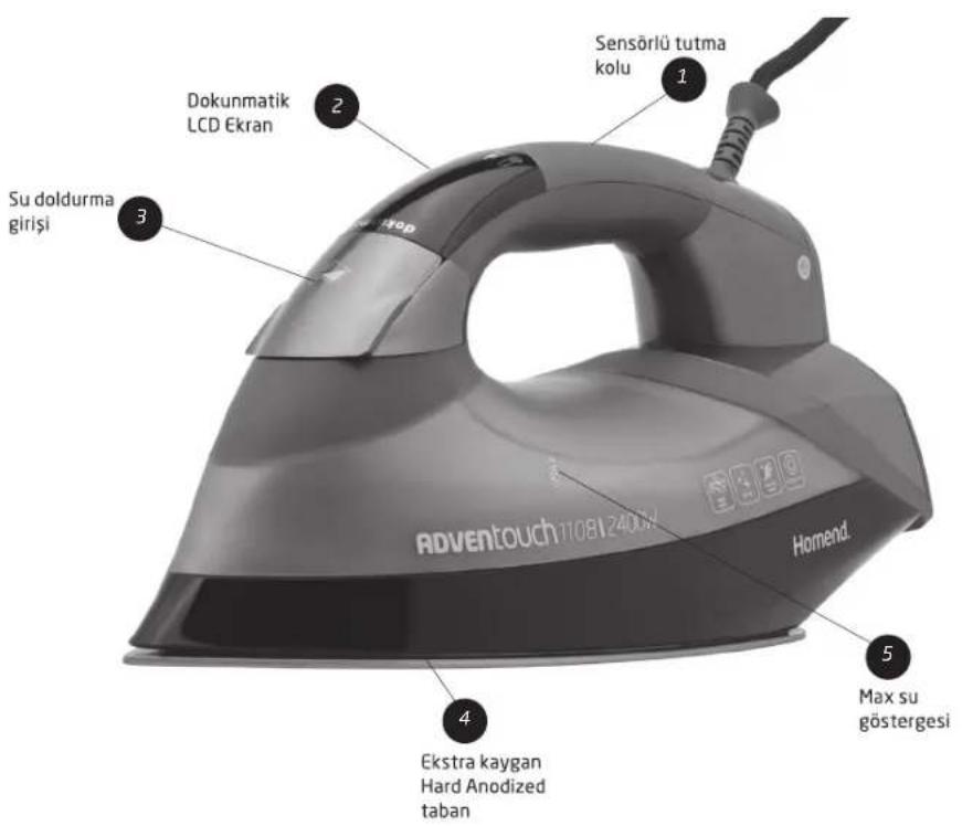 Homend Adventouch 1108 - 3