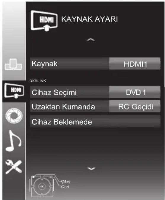 Arçelik A55-LB-9377 - Cihaz Kontrolü - 1